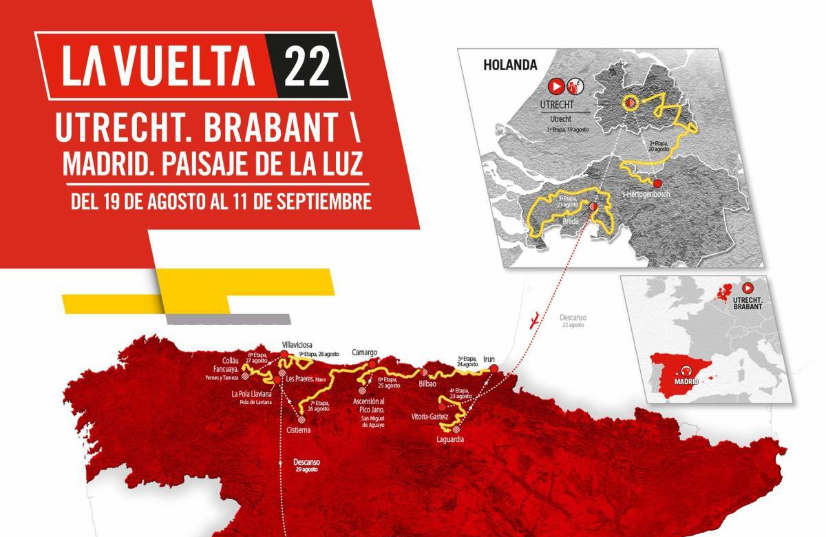 vuelta 2022